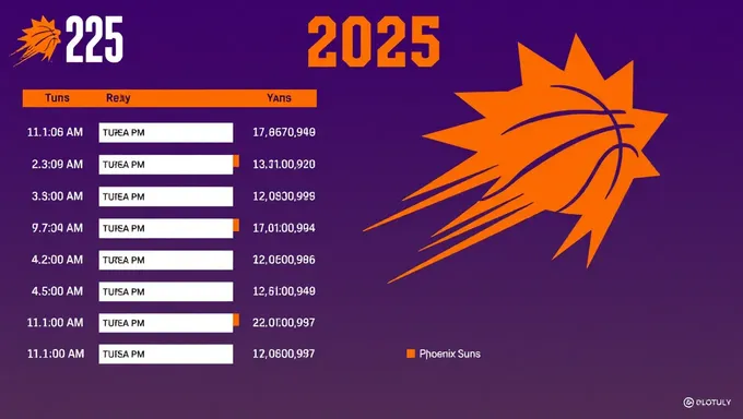 Agenda do Phoenix Suns 2025 É Lançada para a Próxima Temporada