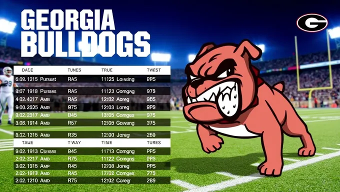 Agendamento gratuito de Georgia Bulldogs 2025 para fãs