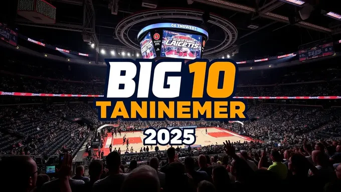 Agora o Agendamento do Torneio da Big Ten 2025 é Revelado ao Público