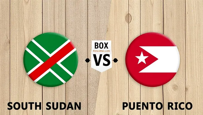 Análise do Placar do Jogo Sul do Sudão vs Porto Rico 2025