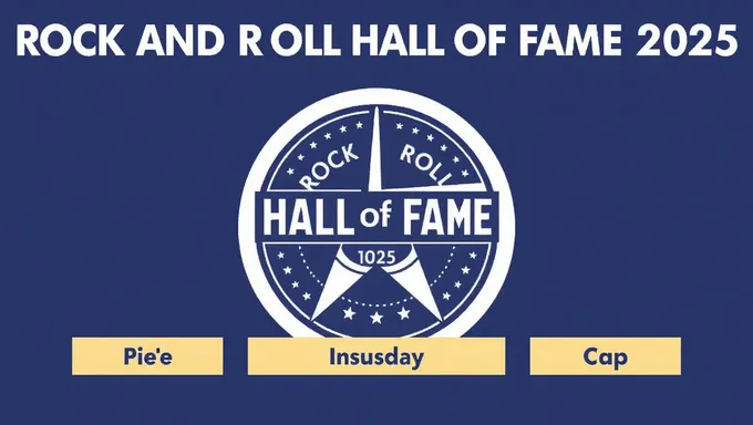 Anúncio da lista de inductos do Rock and Roll Hall of Fame 2025