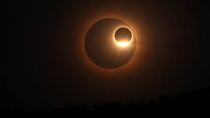 Anúncio do Tempo Exato do Eclipse Solar de 2025 na Indiana