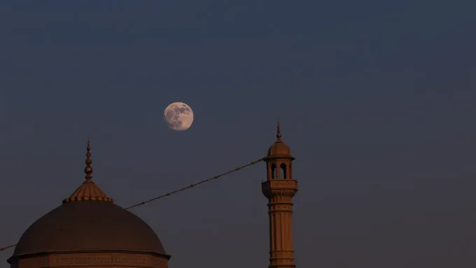 Atualização do Calendário Islâmico de Sighting da Lua de Shawwal 2025