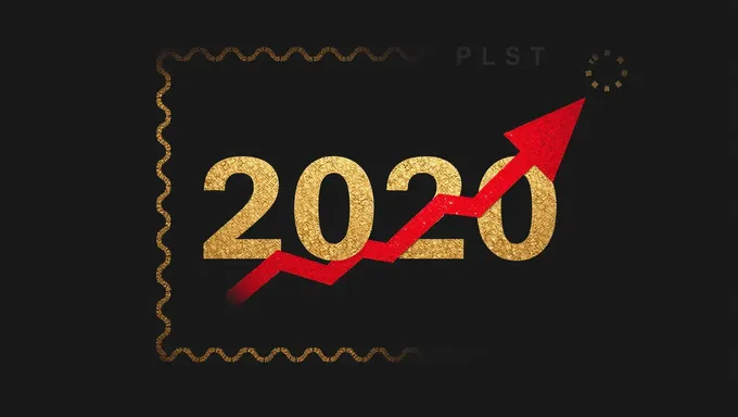 Aumento de Postagem 2025: O que Você Precisa Saber