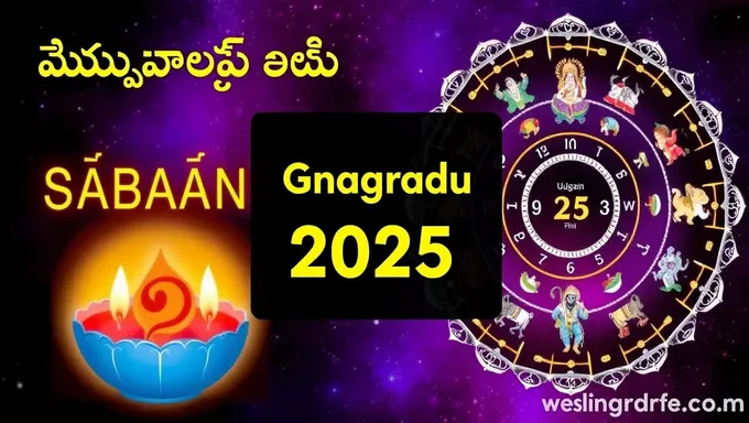 Baixe o Panchangam de Ugadi 2025 para 2025 em PDF Telugu hoje