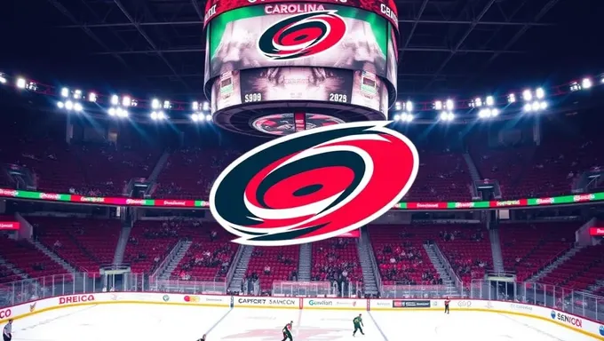 Bilhetes de Meia Temporada para 2025 Agenda dos Carolina Hurricanes