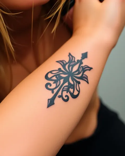 Boas Práticas para Cuidado com Tattoo após Bandagem