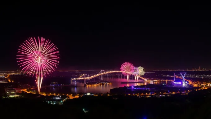 Broombury Fireworks 2025 Anuncia Detalhes do Evento Excitante