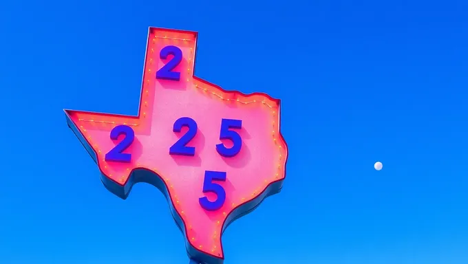 Calendário de Feriados do Estado do Texas para Fins de Planejamento 2025