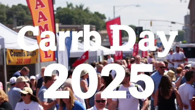 Carb Day 2025: A Special Occasion for Low-Carb Enthusiasts - Dia de Carb 2025: Uma Ocorrência Especial para Enthusiastas de Baixo- Carb