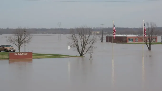 Cheias em Sioux Falls Previstas para 2025