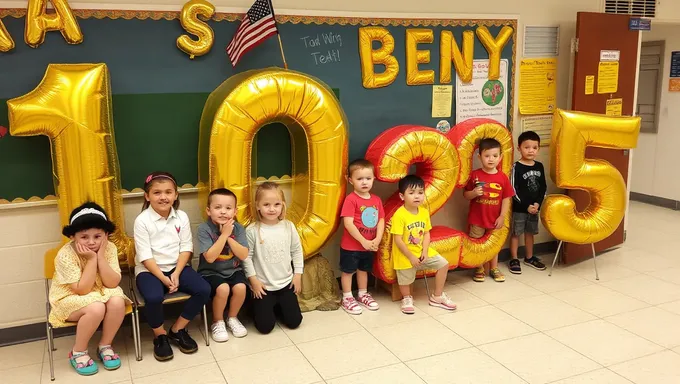 Comemorar o 100º Dia de Escola em 2025