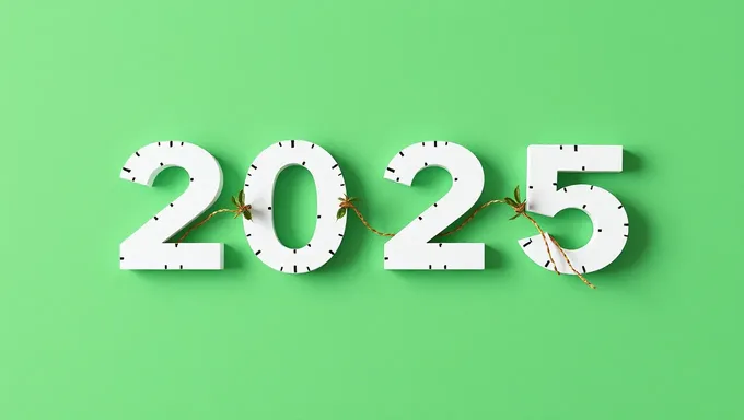 Contagem regressiva até 2025 começa