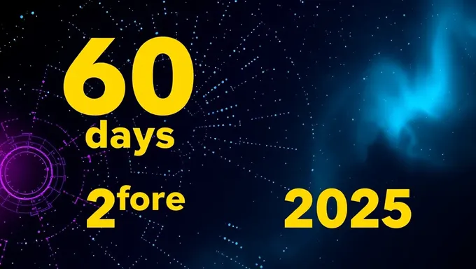 Contagem regressiva para 28/02/2025: 60 Dias antes do prazo