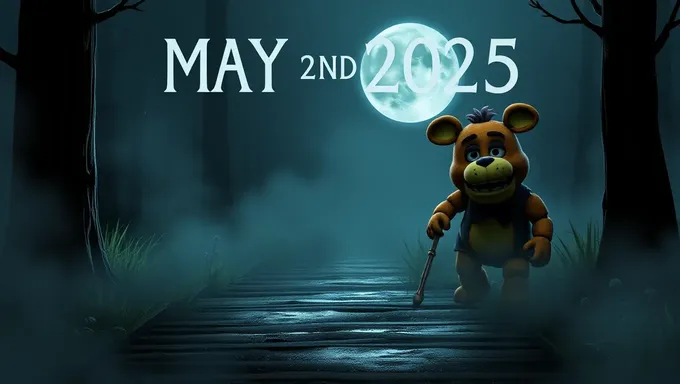 Contagem regressiva para o dia 2 de maio de 2025 do FNAF