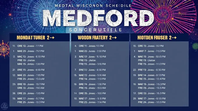 Cronograma de Concertos de Medford Wisconsin de 2025-2025 Anunciado