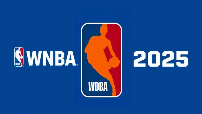 Curtimentos da WNBA 2025: Equipes Ajustam Rosters