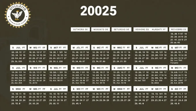 Data Importante para o Calendário Acadêmico 2025-2