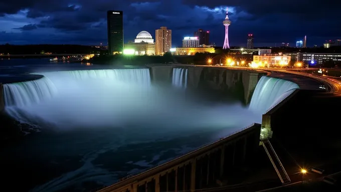 Data de Encerramento da Niagara 2025 Divulgada