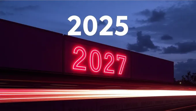 Data de Início do Q3 de 2025: Uma Visão Rápida