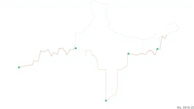 Data e Hora de Anúncio do Resultado do TS Tet 2025