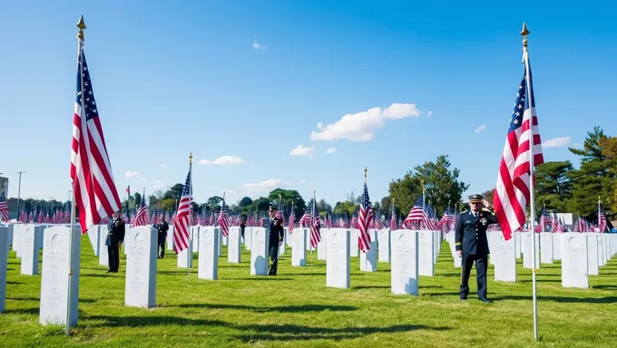 Dia do Memorial 2025: Quando Ele Está Tendo Lugar