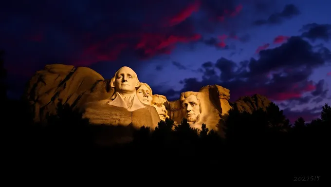 Dia dos Presidentes 2025: Um Dia de Patriotismo