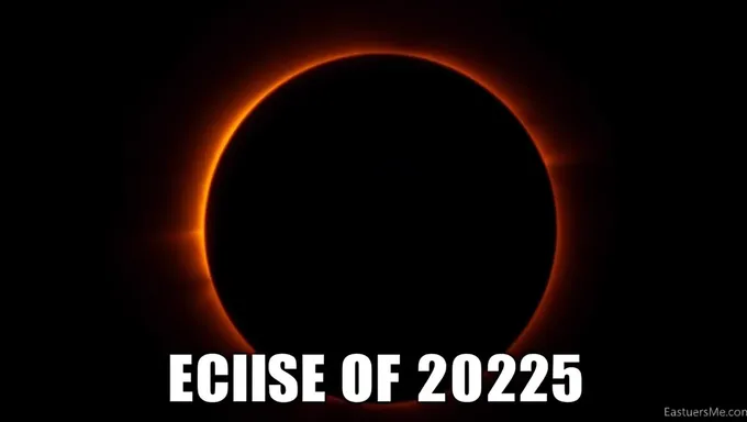 Eclipse Memes 2025: Evento Celestial Aguardado