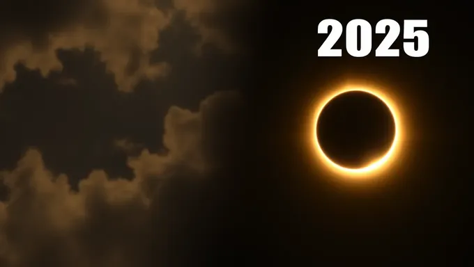 Eclipse Memes 2025: Observações Engraçadas