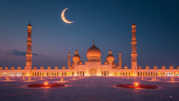 Eid Al Adha 2025 Desejos e Celebrações em Torno do Mundo