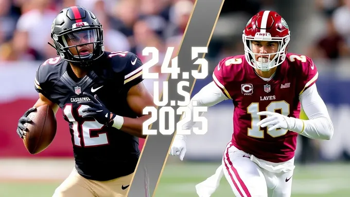 Escolhas do Draft NFL para Washington Commanders em 2025