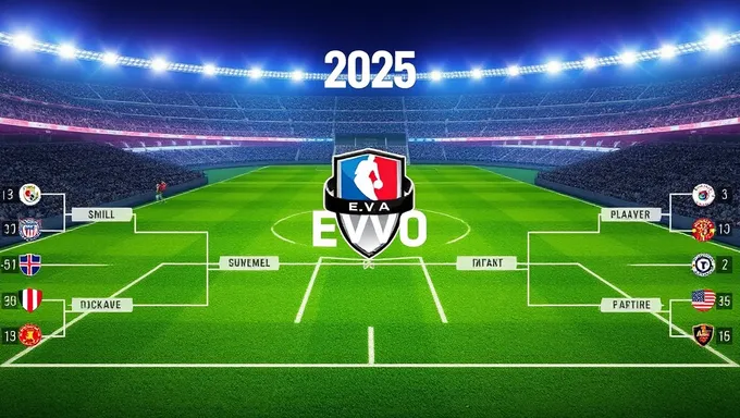 Evo 2025 USA Bracket Prêmio de Pool de Apostas