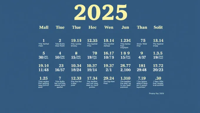 Feriados judaicos de 2025: um calendário de observâncias