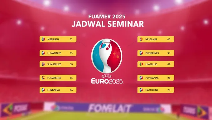 Fixtures da Semifinal da Euro 2025 Lançados