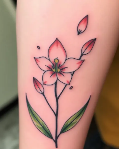 Flor de Nascimento de Abril Tatuagens: Desenhos Únicos para Aniversários de Abril