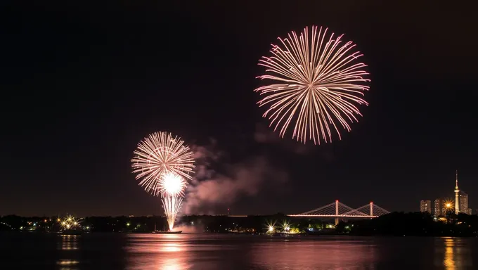 Fogos de Artifício de New Bedford 2025: Um Evento Espectacular Ate