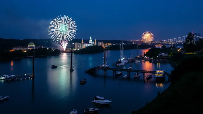 Fogos de Artifício do Michigan de 2025: uma noite a lembrar