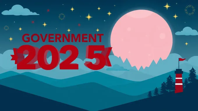 Férias Governamentais 2025 para Observância Nacional