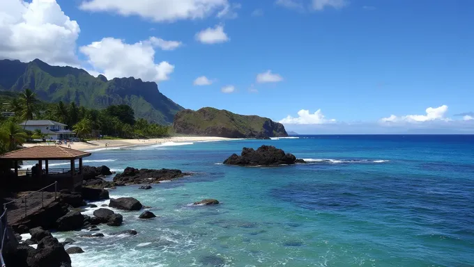 Férias nas Ilhas do Havaí 2025: Melhor Tempo para Visit