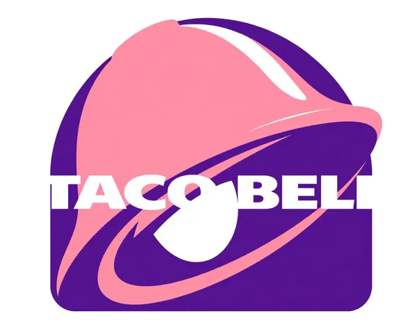 Identidade de marca da logomarca da Taco Bell PNG