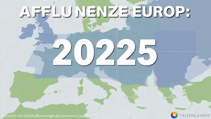 Impacto da Affluência Europeia 2025 nos Mercados Globais