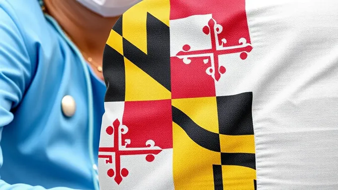 Iniciativa de Reembolso do Medicare de Maryland para 2025