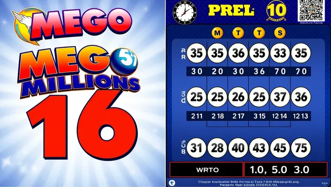 Jogadores da Lotaria Mega Millions de 16 de abril de 2025 aguardam resultados