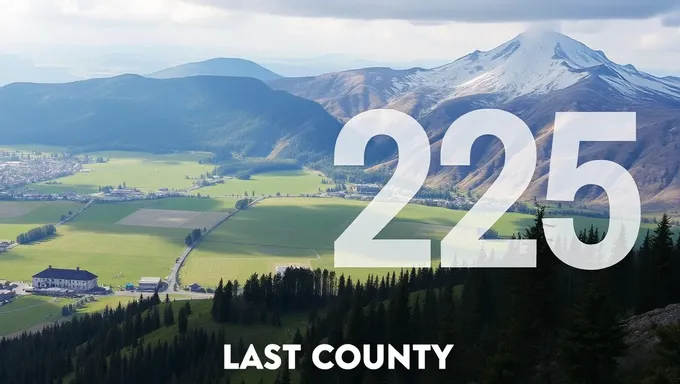 Last County 2025: Sumário Não Fornecido