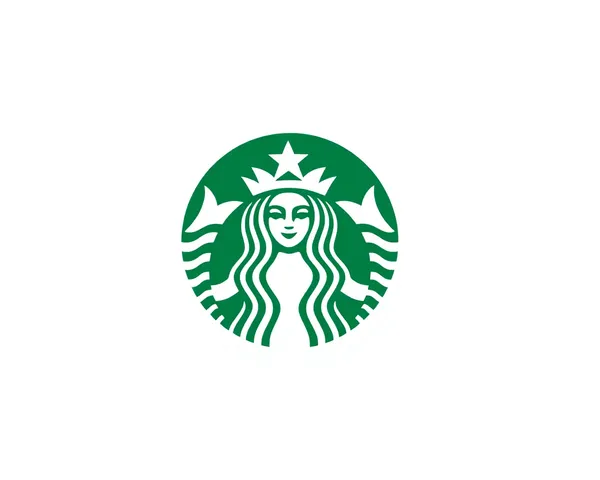 Logotipo de Starbucks em formato de gráficos vetoriais PNG