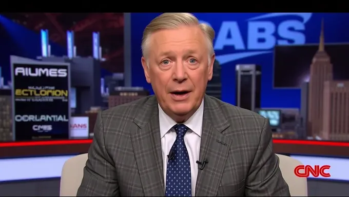 Lou Dobbs 2025: Análise de Eventos Globais