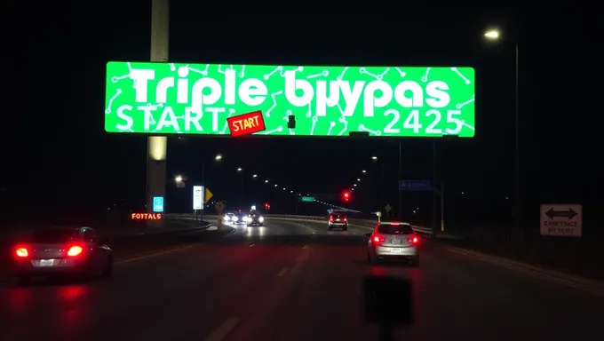 Nova Data de Início para Bypass Triplas em 2025