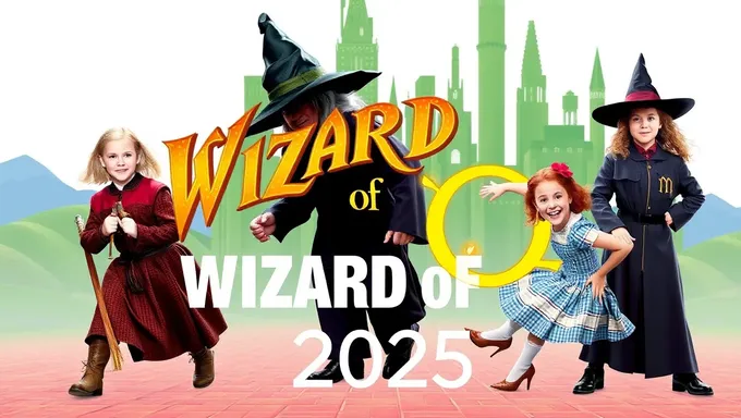 O Mago de Oz 2025: A Magia Continua