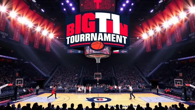 O Torneio de Basquete da Big Ten 2025: Sementes Reveladas