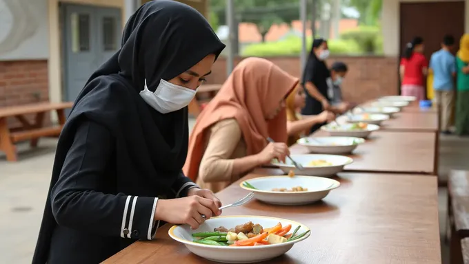 Plano de Rotas de Alimentação Escolar de 2025